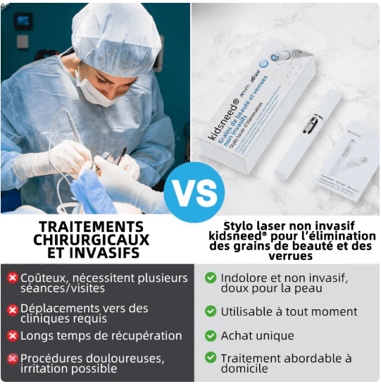 Kidsneed - Stylo Laser non invasif pour l'élimination des grains de beauté et des verrues